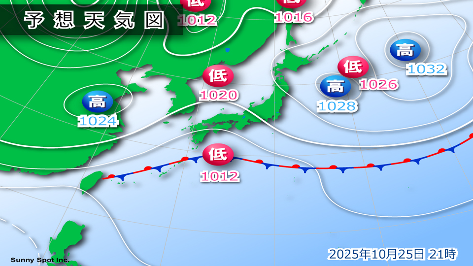 トップページ