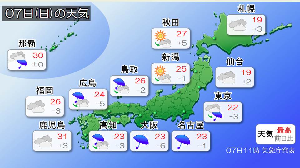トップページ