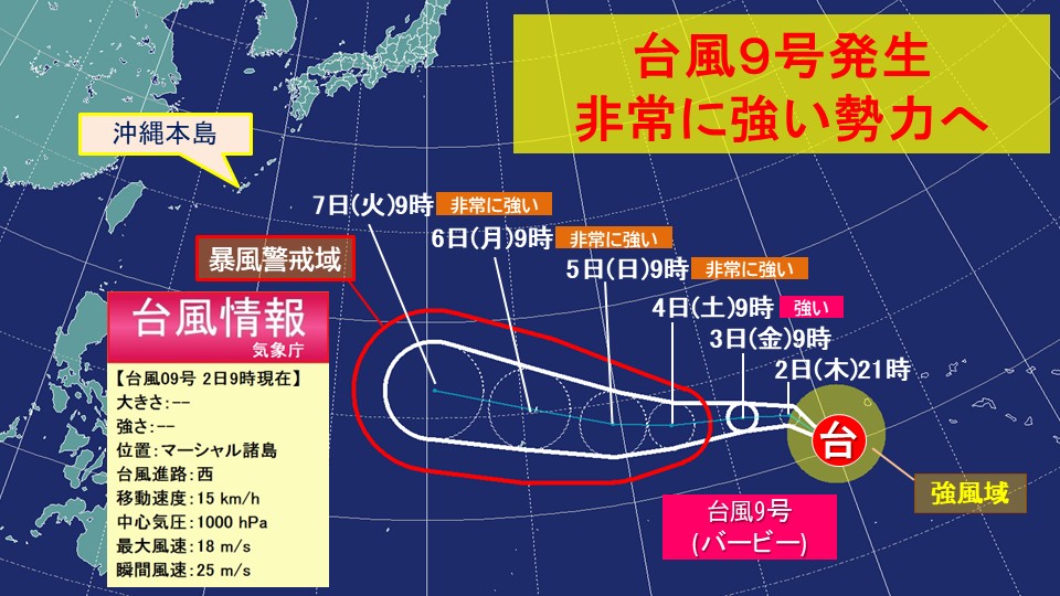 トップページ