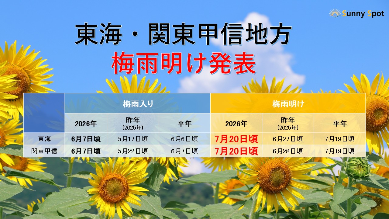 トップページ
