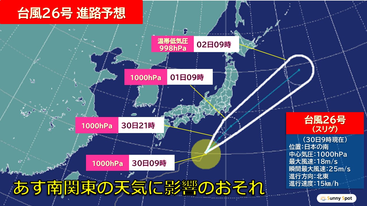 TOPICS画像