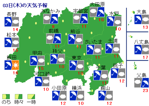 天気 予報 小田原