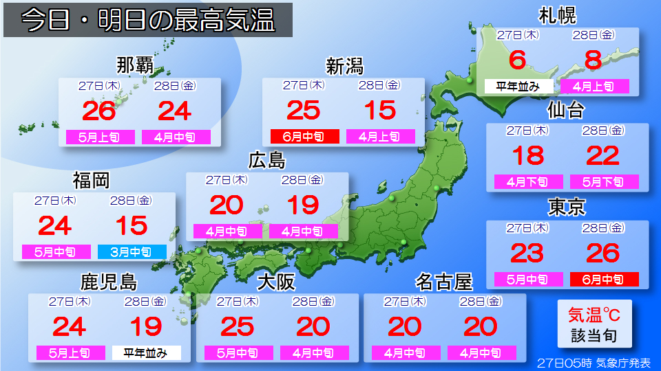 TOPICS摜