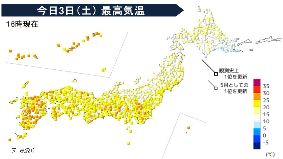 TOPICS摜