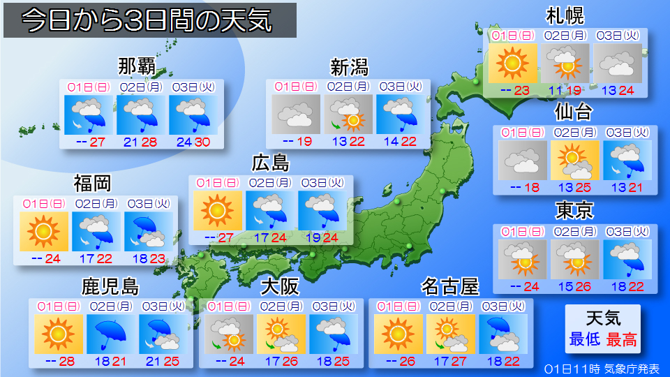 TOPICS摜