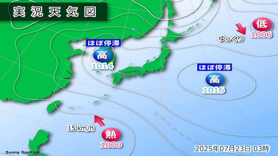 TOPICS画像