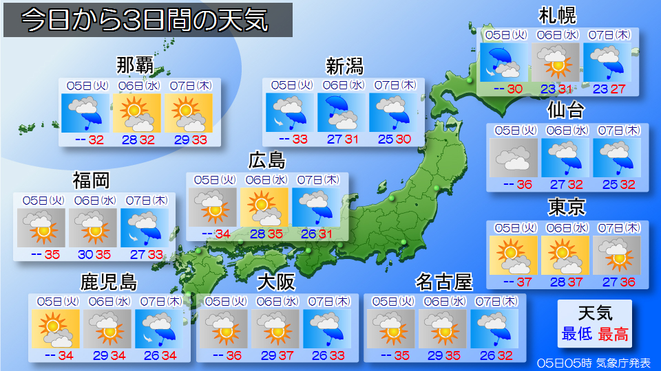 摜