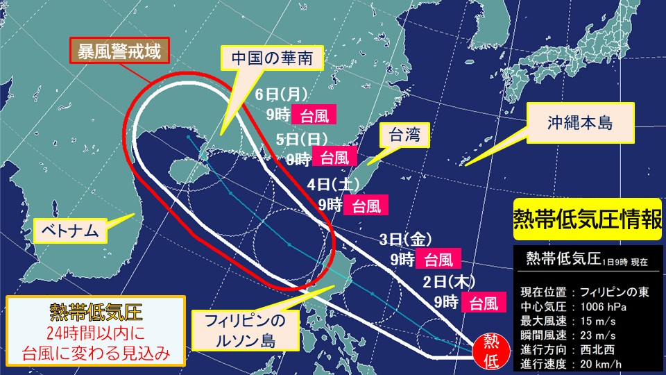 TOPICS摜