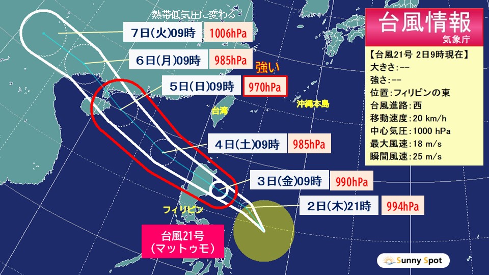 TOPICS摜
