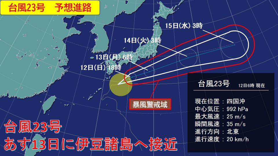 TOPICS摜