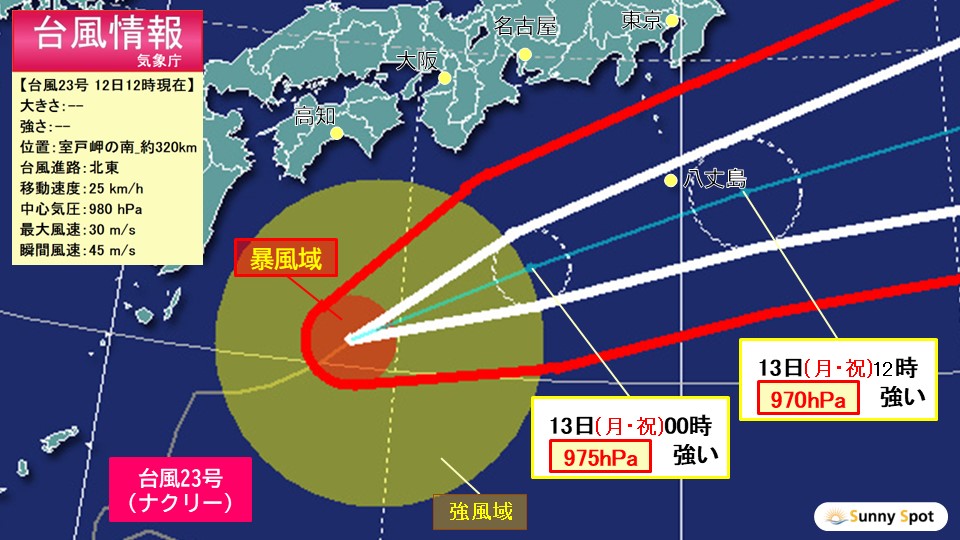 TOPICS摜