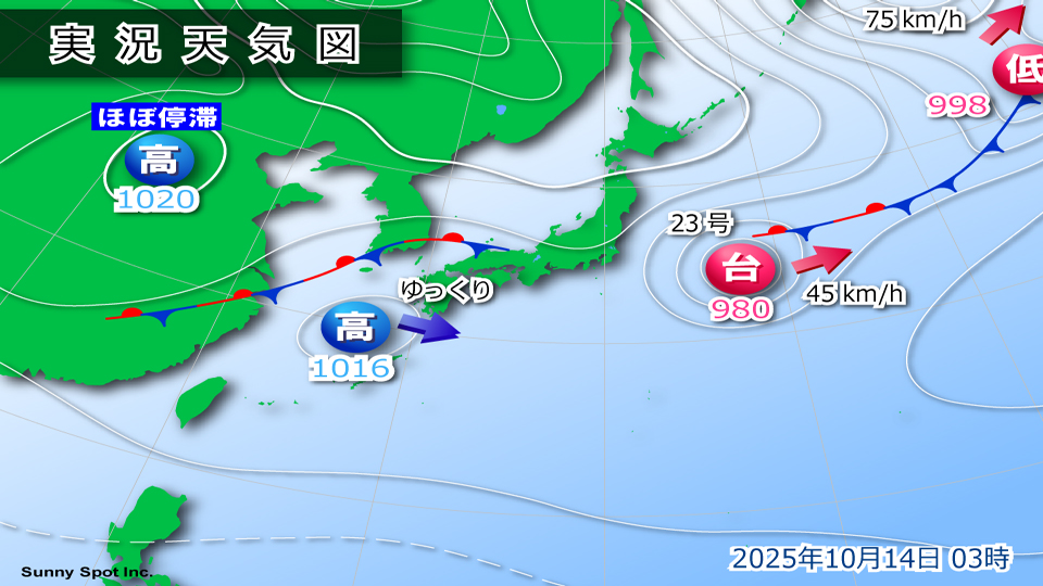 TOPICS摜