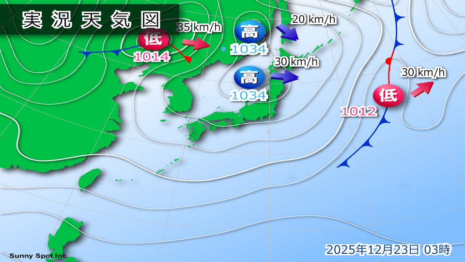 �g�b�v�y�[�W