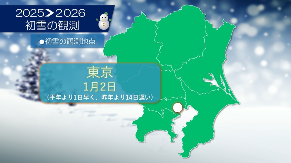 �g�b�v�y�[�W