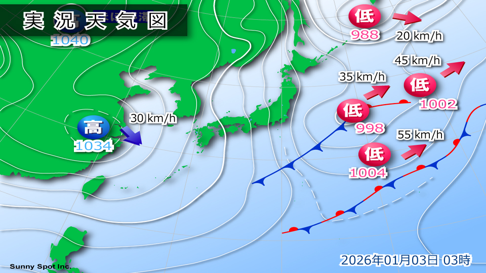 �g�b�v�y�[�W