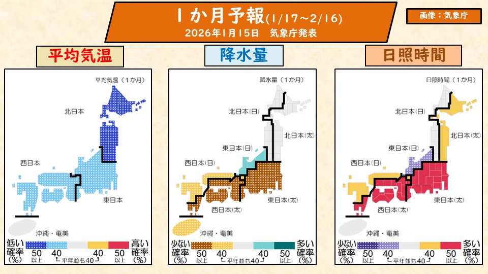 �g�b�v�y�[�W