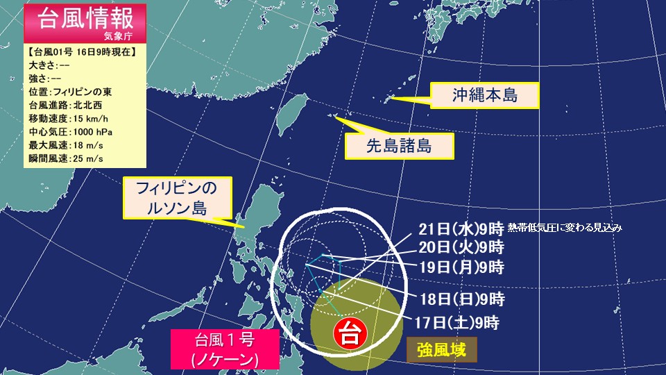 �g�b�v�y�[�W