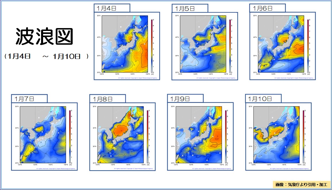 �g�b�v�y�[�W