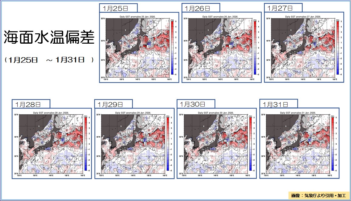 �g�b�v�y�[�W