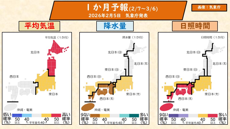 �g�b�v�y�[�W