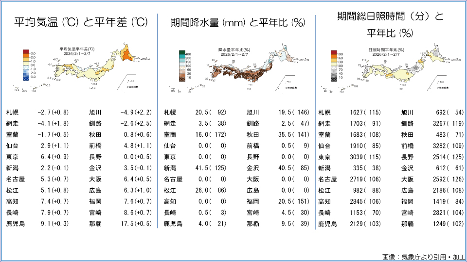 �g�b�v�y�[�W