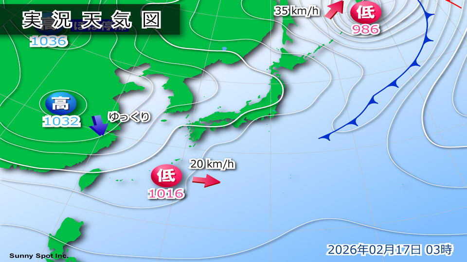 �g�b�v�y�[�W