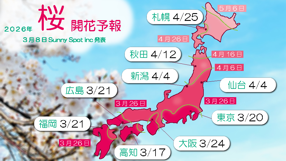 �g�b�v�y�[�W