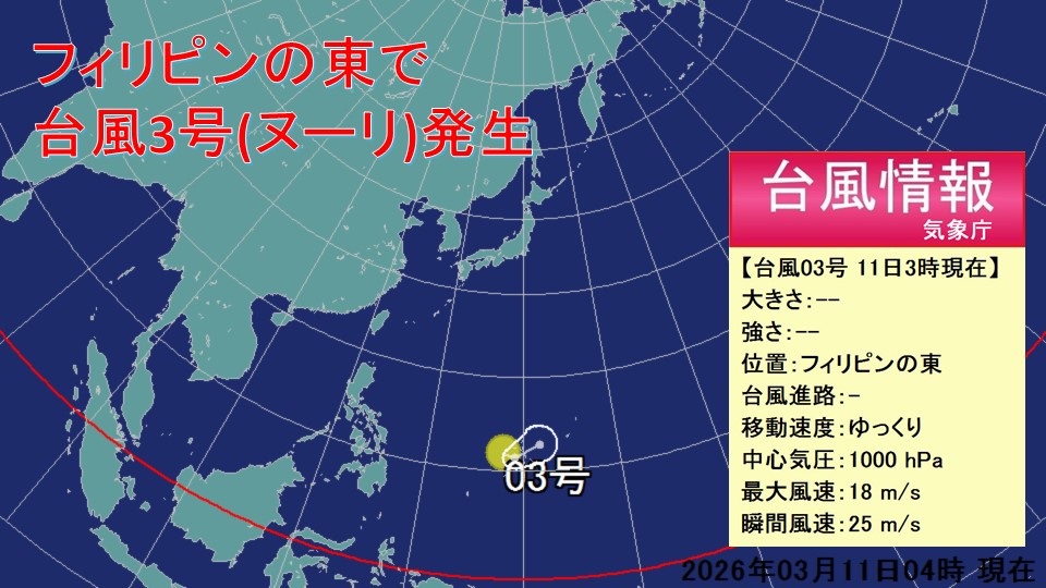 �g�b�v�y�[�W