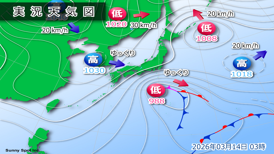 �g�b�v�y�[�W