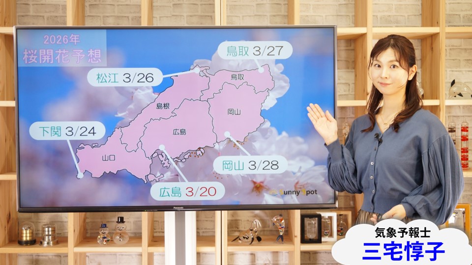 �g�b�v�y�[�W