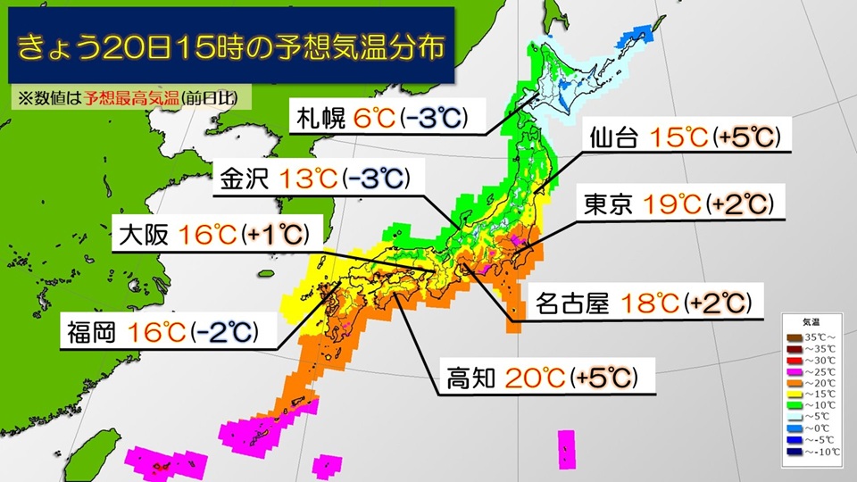 �g�b�v�y�[�W