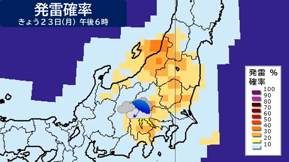 �g�b�v�y�[�W