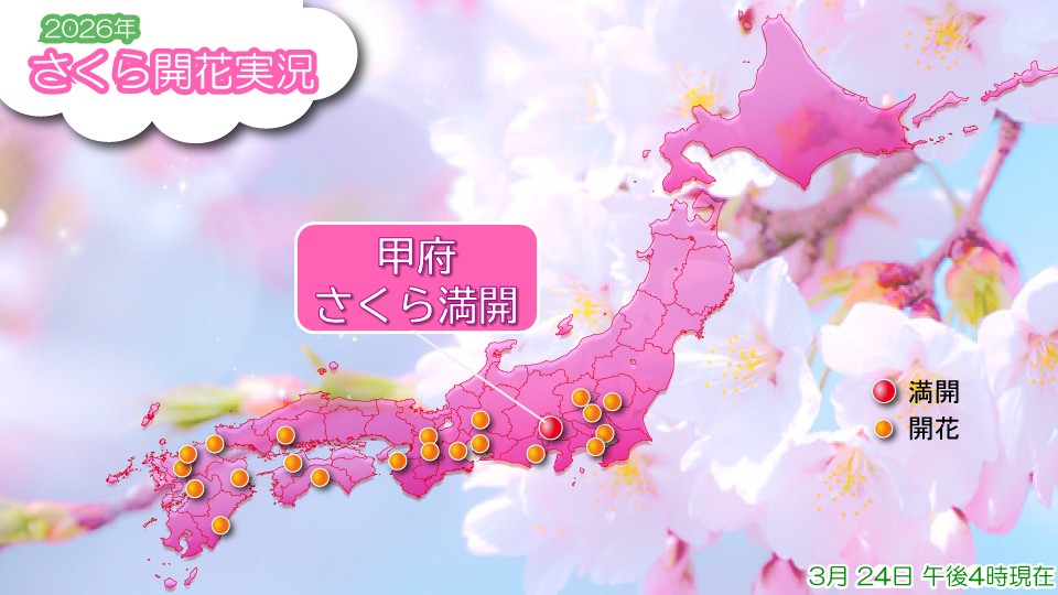 �g�b�v�y�[�W