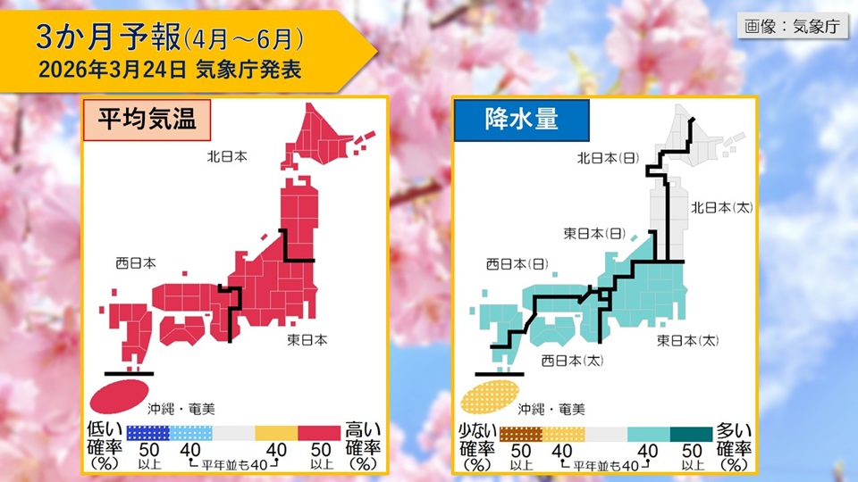 �g�b�v�y�[�W