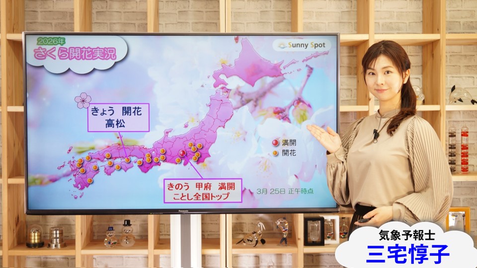 �g�b�v�y�[�W