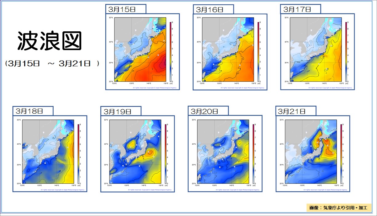 �g�b�v�y�[�W