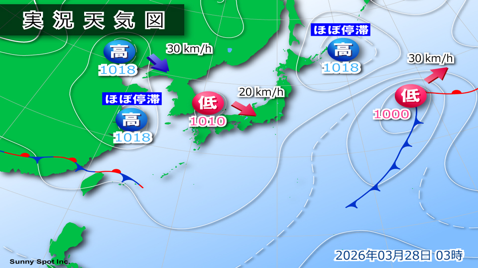 �g�b�v�y�[�W