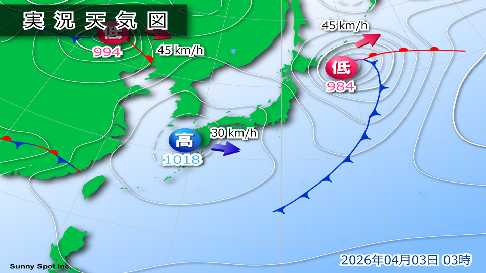 �g�b�v�y�[�W