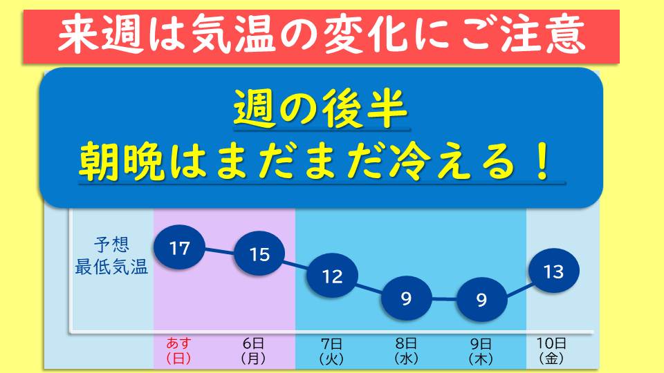 �g�b�v�y�[�W