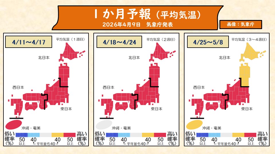 �g�b�v�y�[�W