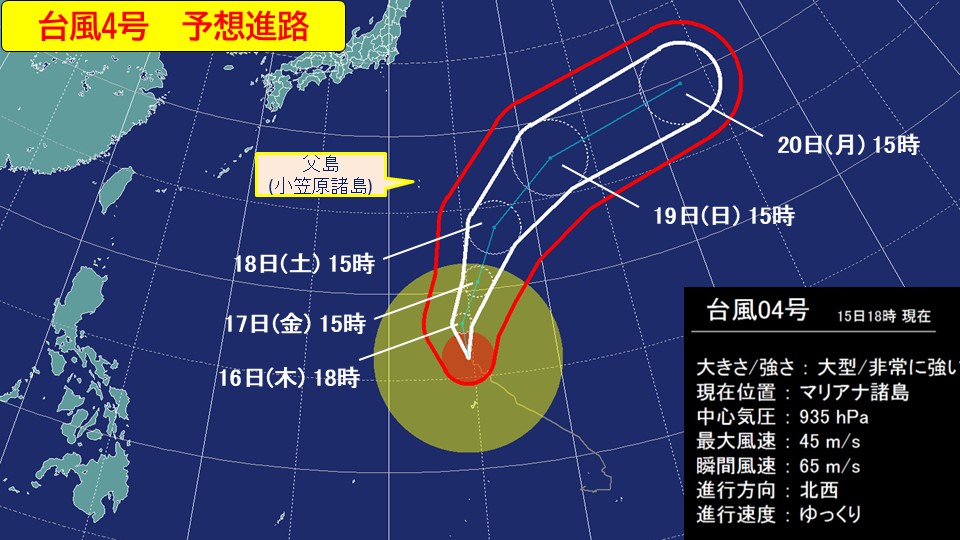 �g�b�v�y�[�W