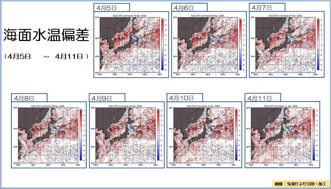 �g�b�v�y�[�W