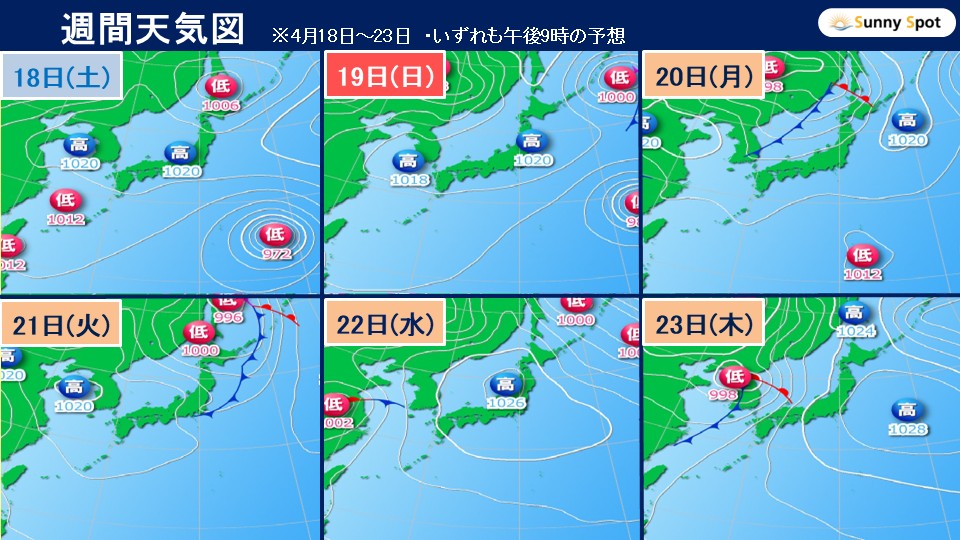 �g�b�v�y�[�W