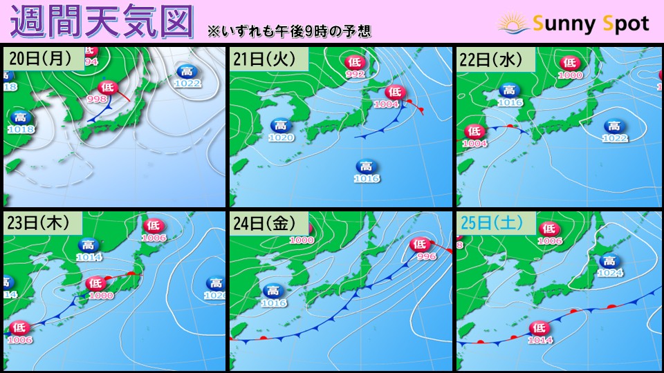 �g�b�v�y�[�W