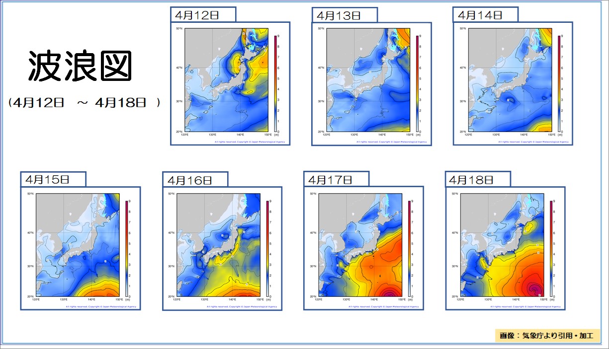 �g�b�v�y�[�W