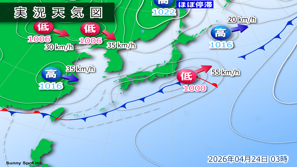 �g�b�v�y�[�W