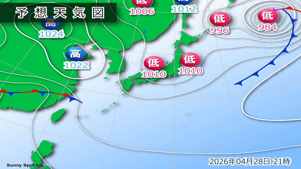 �g�b�v�y�[�W