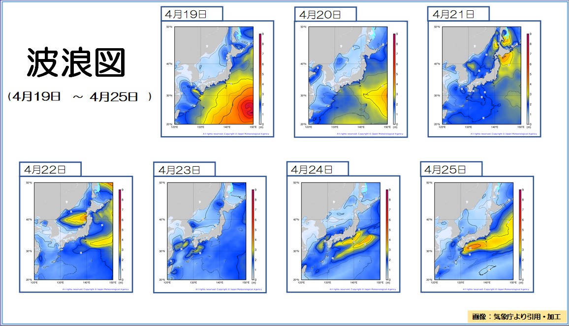 �g�b�v�y�[�W