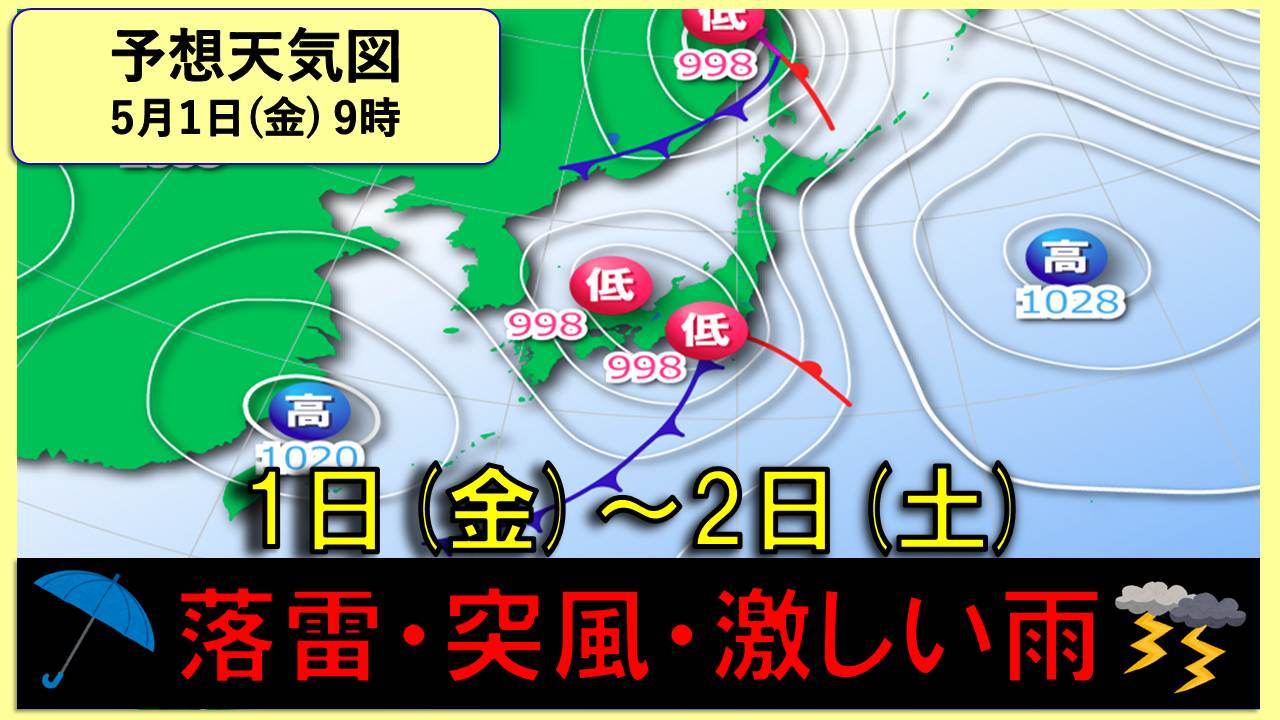 �g�b�v�y�[�W