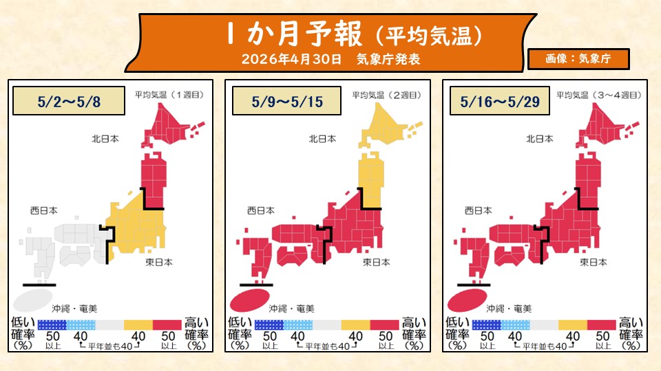 �g�b�v�y�[�W